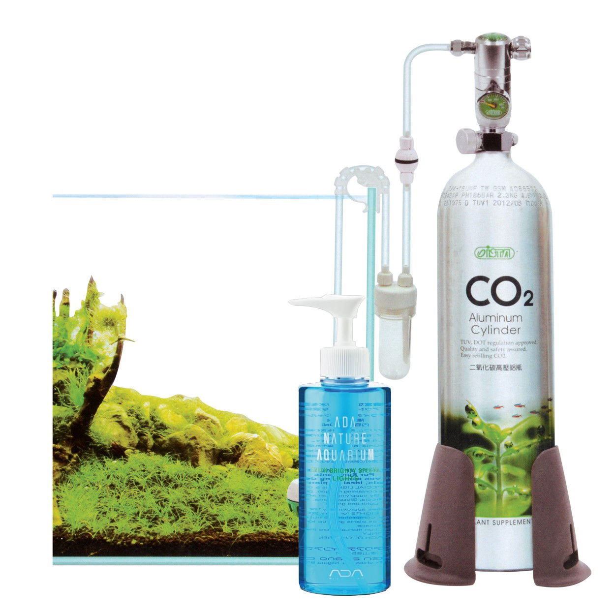 co2